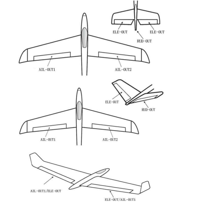 Contrôleur de vol gyroscopique - Drone Rc Airplane avis et prix