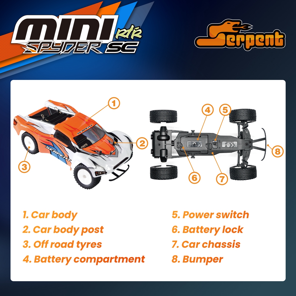 1/24 Serpent Mini voiture RC a - Rc Drift Car Kit avis et prix